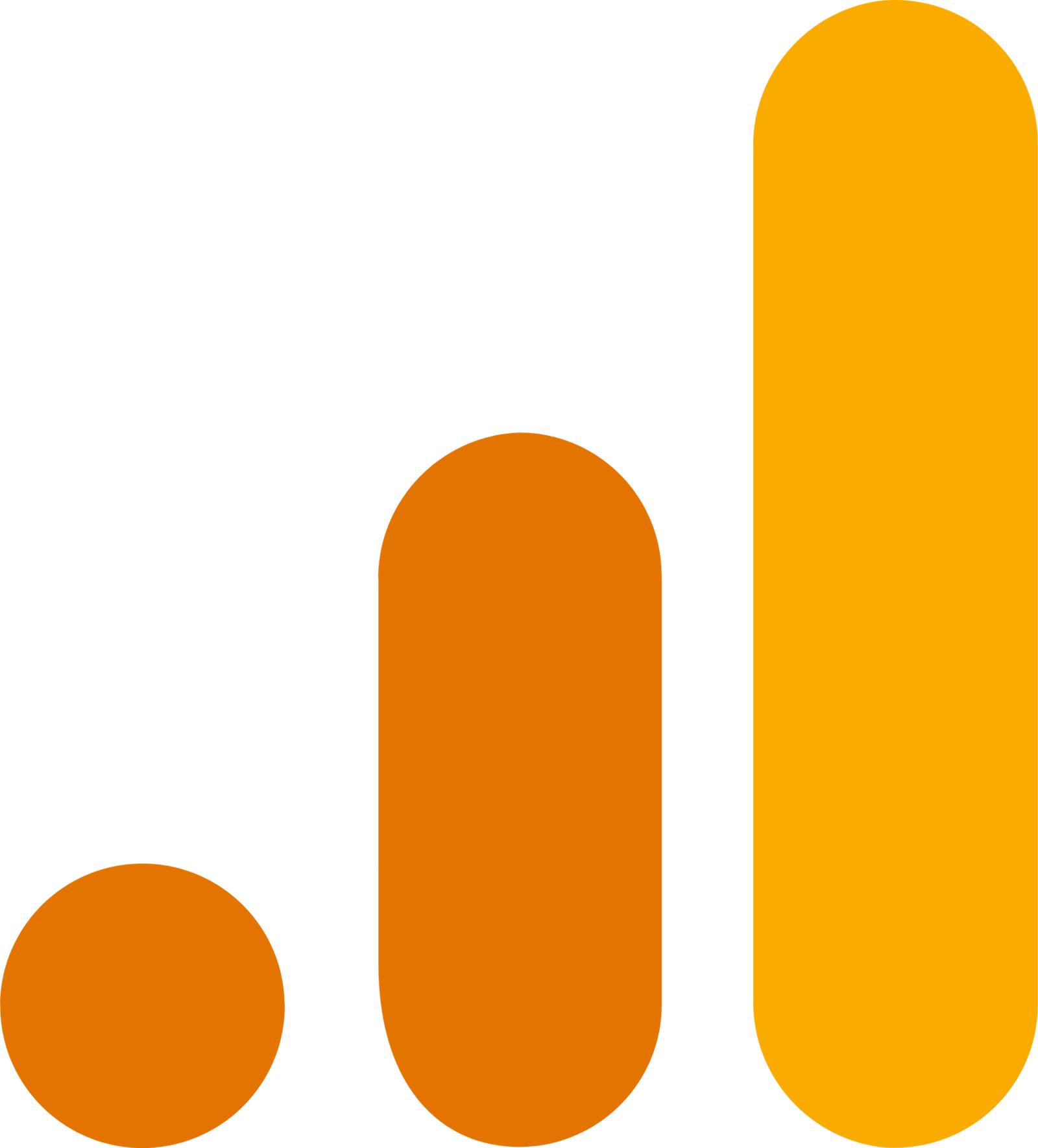 Google Anallytics Google Analytics